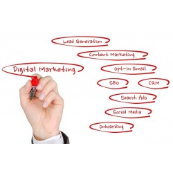 marketing digital et ses composantes